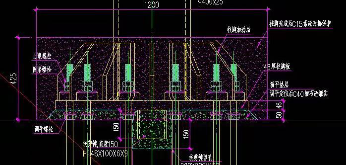 鋼結構設計     廣東鋼構公司選擇廣州經緯鋼結構工程有限公司 咨詢電話：13925156722